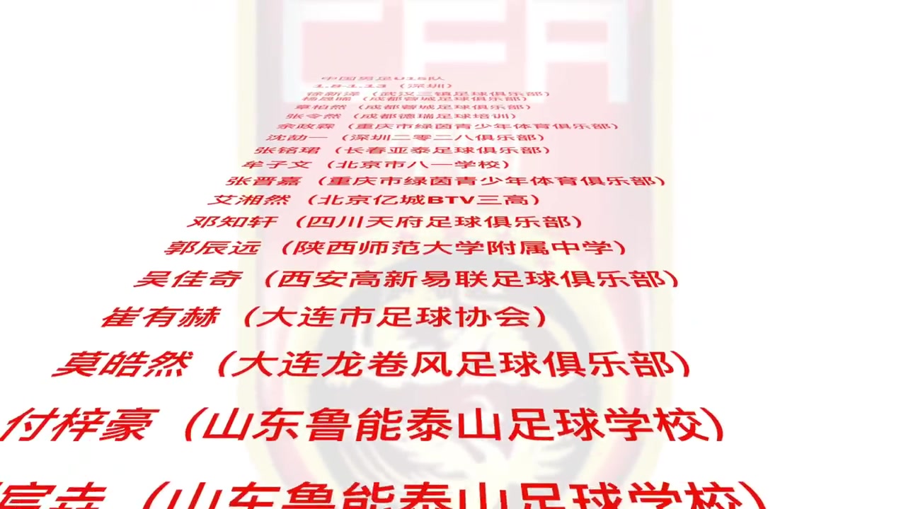 开云体育-U-15国少队2026年首期第一批集训结束，30名球员接受了教练组考察